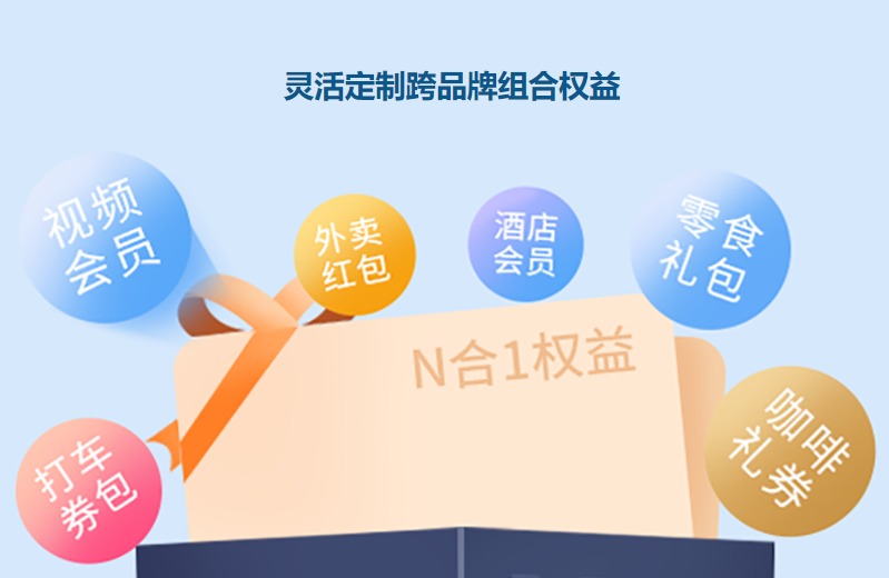 影视会员代充平台深度解析：如何选择靠谱的虚拟卡券货源终端与权益互动平台