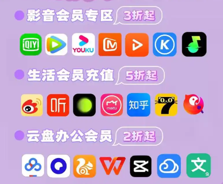 虚拟卡券货源终端平台运营界面截图